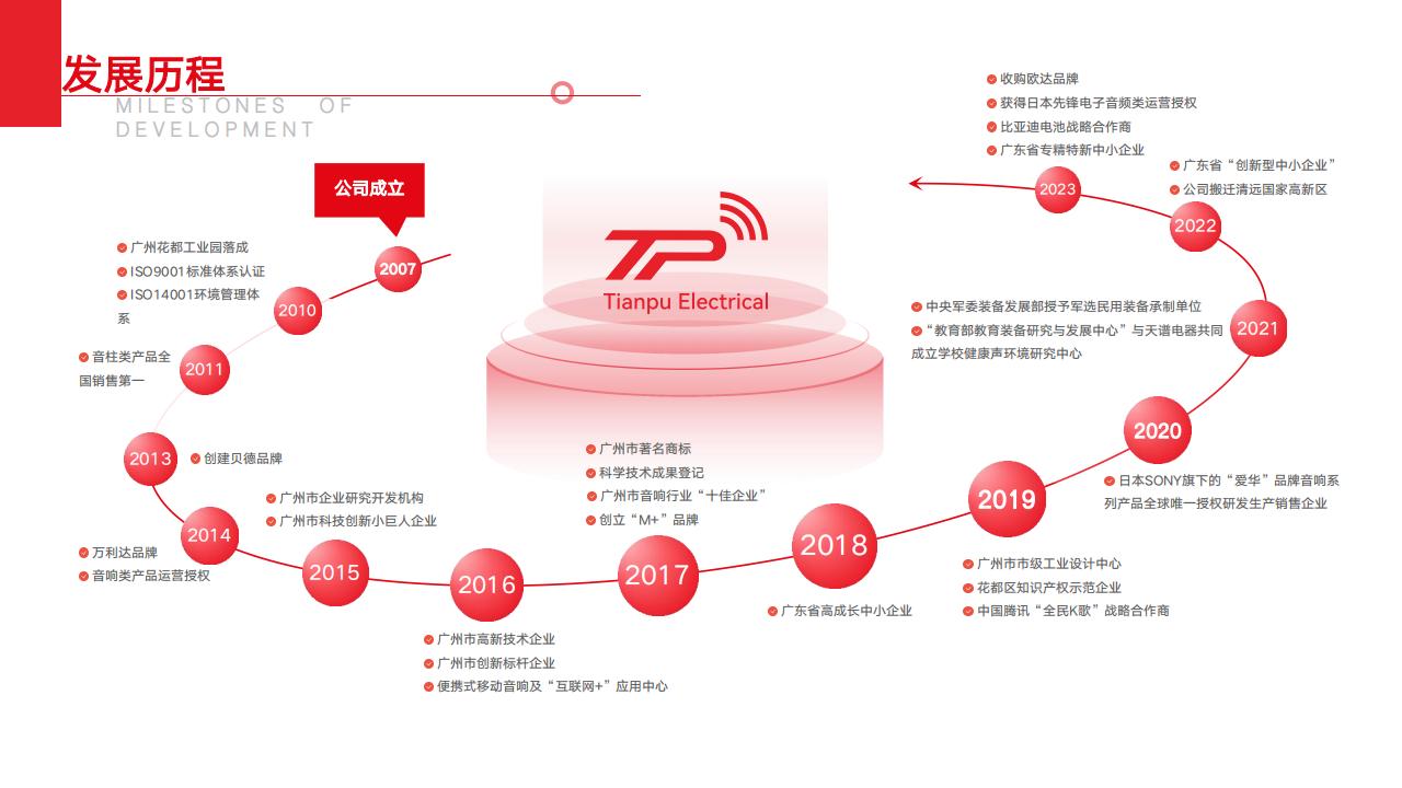九游会（中国）集团简介2024_07.jpg